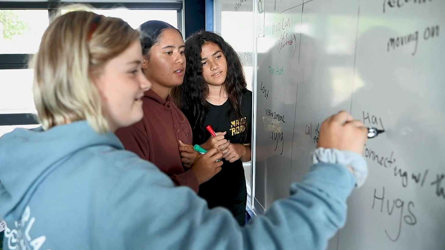 The Soundsystem Project