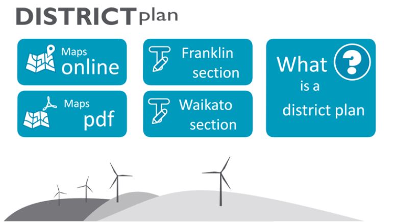 District Plan online