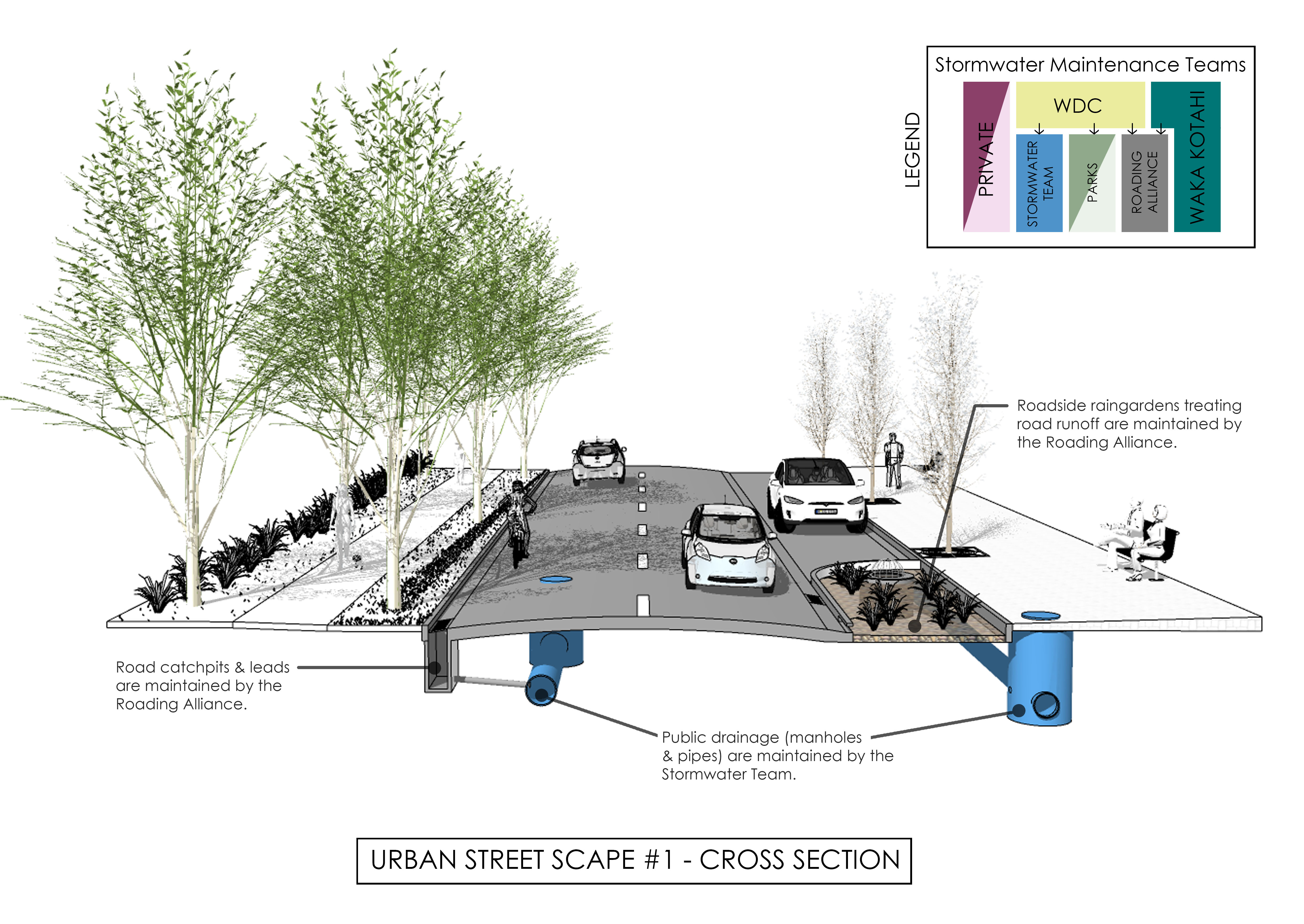 img_urbanstscape1crosssection_v4-240322