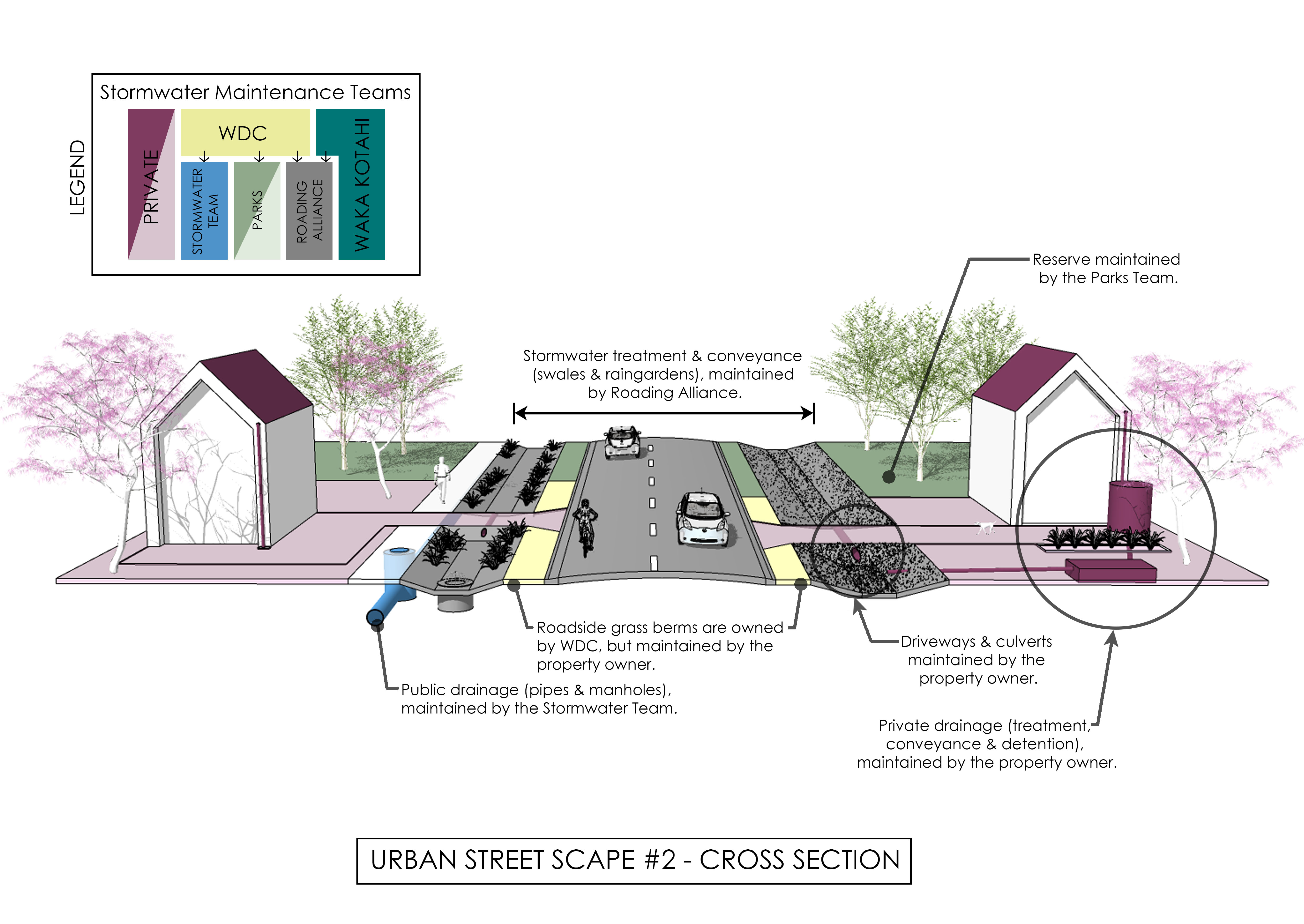 img_urbanstscape2crosssection_v5-010422